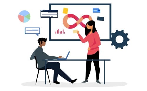 Devops services